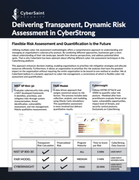 Risk Model Comparison V1.1